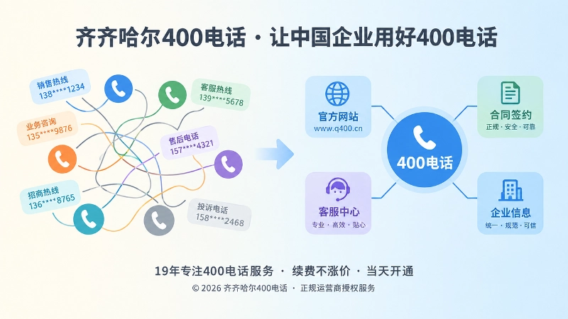 企业对外信息散乱与统一状态的对比示意图