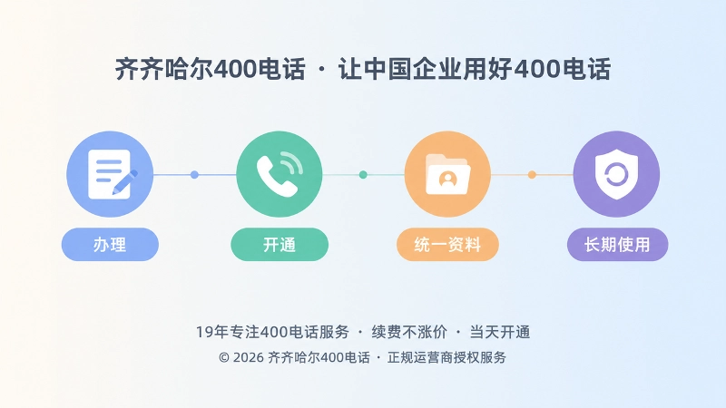 齐齐哈尔企业400电话从办理到长期使用的时间线示意图