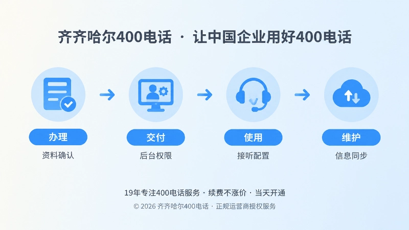400电话办理交付使用维护时间线内图